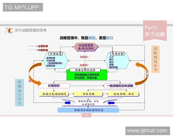 上海篮球队的控制策略与战术分析及其对球队发展的影响 上海篮球队的控制策略与战术分析及其对球队发展的影响