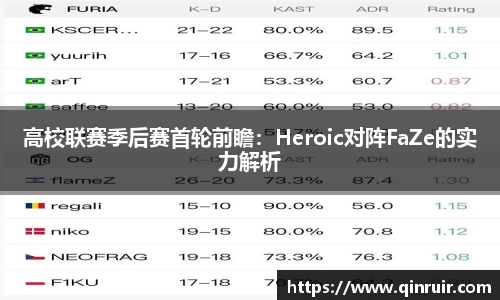 高校联赛季后赛首轮前瞻：Heroic对阵FaZe的实力解析