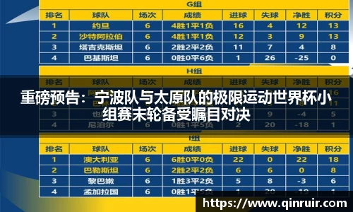 重磅预告：宁波队与太原队的极限运动世界杯小组赛末轮备受瞩目对决