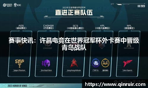 赛事快讯：许昌电竞在世界冠军杯外卡赛中晋级青岛战队