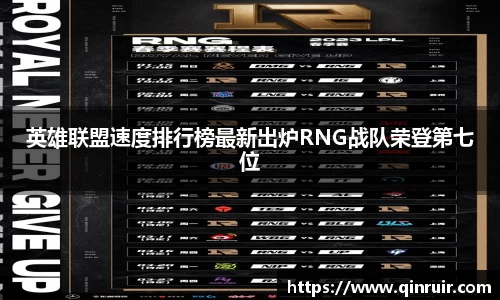 英雄联盟速度排行榜最新出炉RNG战队荣登第七位